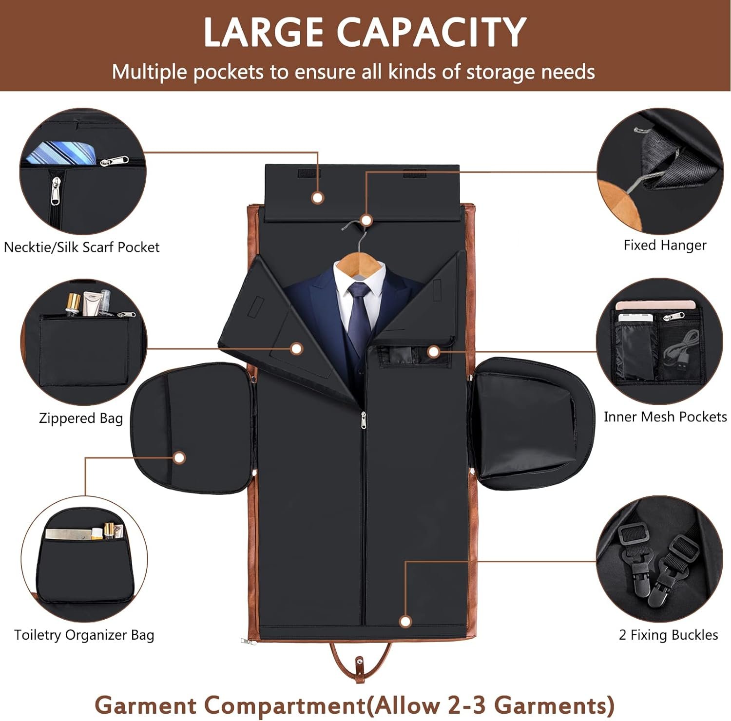 Garment Bag for Travel, Convertible Carry on Garment Duffel Bag for Men 3Pcs, Faux Leather Waterproof Large Weekender Bag for Men 2 in 1 Hanging Suitcase Suit Dress Business Travel Bag